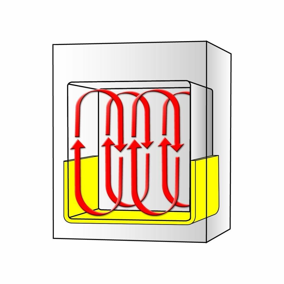 Daihan On-105 Etüv (Sterilizatör)