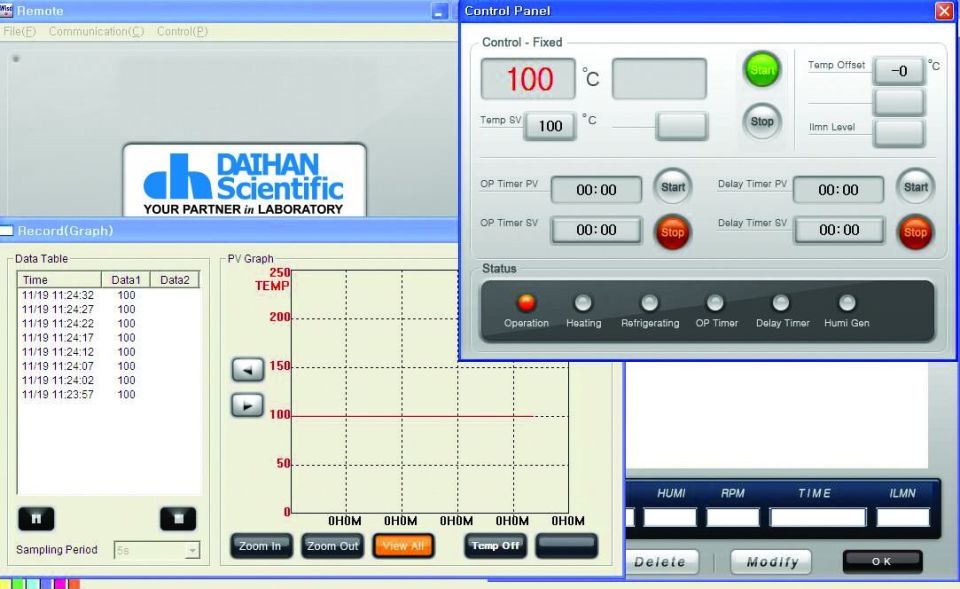 Daihan Ig-32 İnkubatör