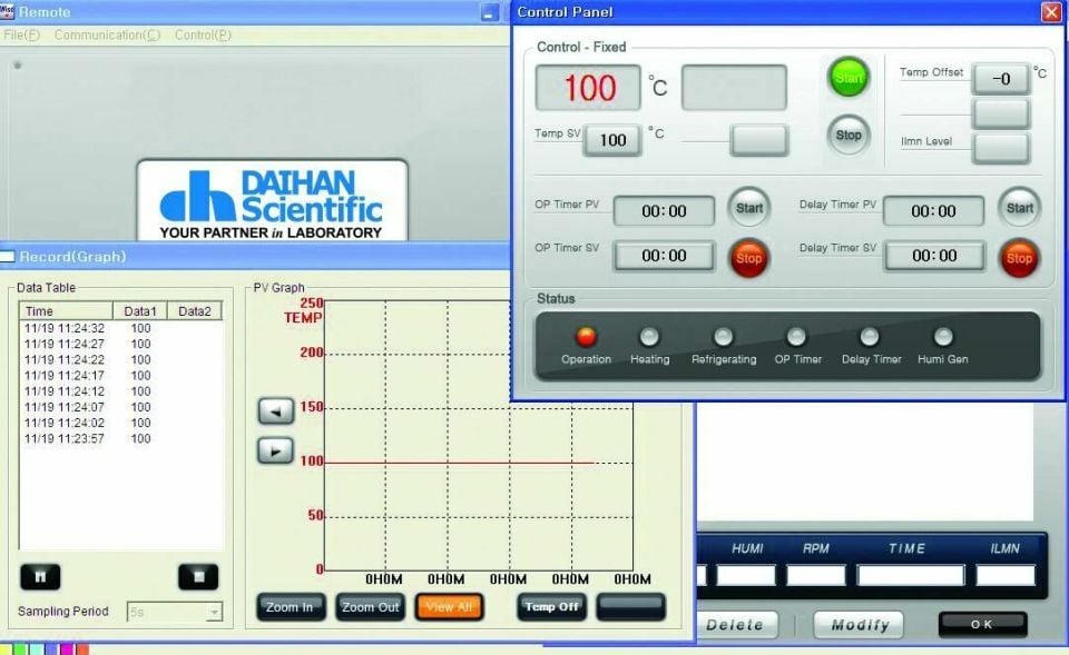 Daihan Ig-105 İnkubatör