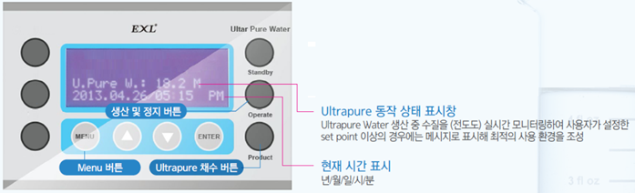 Vivagen Exl-1  UAnalysis  (Type I) Ultra Pure  Saf Su Sistemi